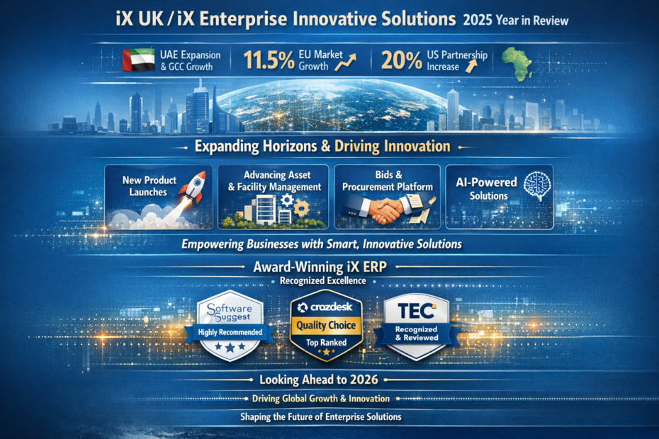 2025 Review Info Graph