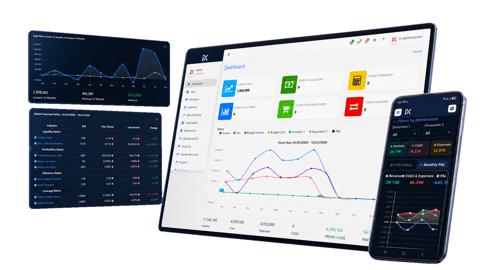 iX Cloud Business Applications